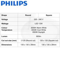 2. Philips Marcasite LED Downlight SQ