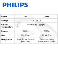 3. Philips UFO E27 LED Bulb SQ