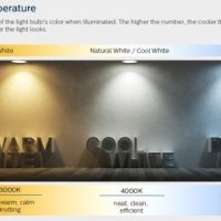 14W Philips DN027B G2 LED Downlight - Image 4