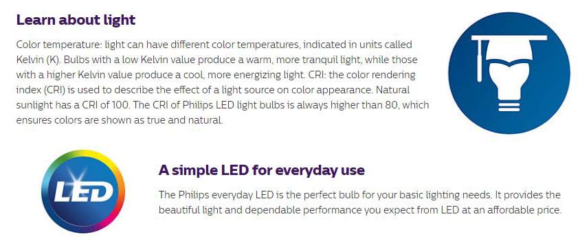 Philips UFO E27 LED Bulb Overview