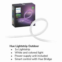 Philips Hue Lightstrip Outdoor 1