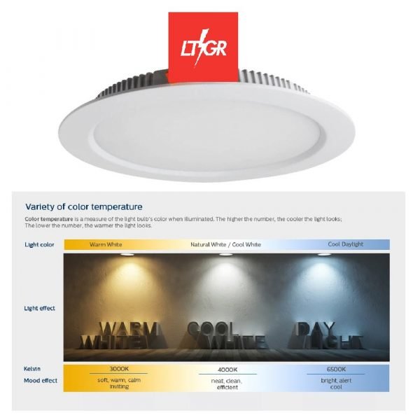 3 tone 12W Downlight