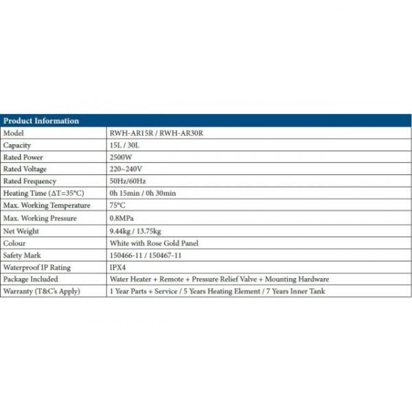 7. Rubine Storage Water Heater RWH AR15R RWH AR30R SQ