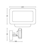 Hue Outdoor Floodlight 02 light guru