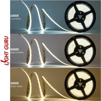 LED Light Strip COB 480 12W (Need Driver) - Image 2