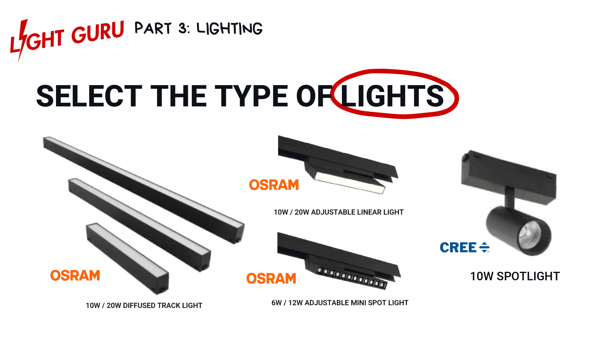 Magnetic Lighting Types