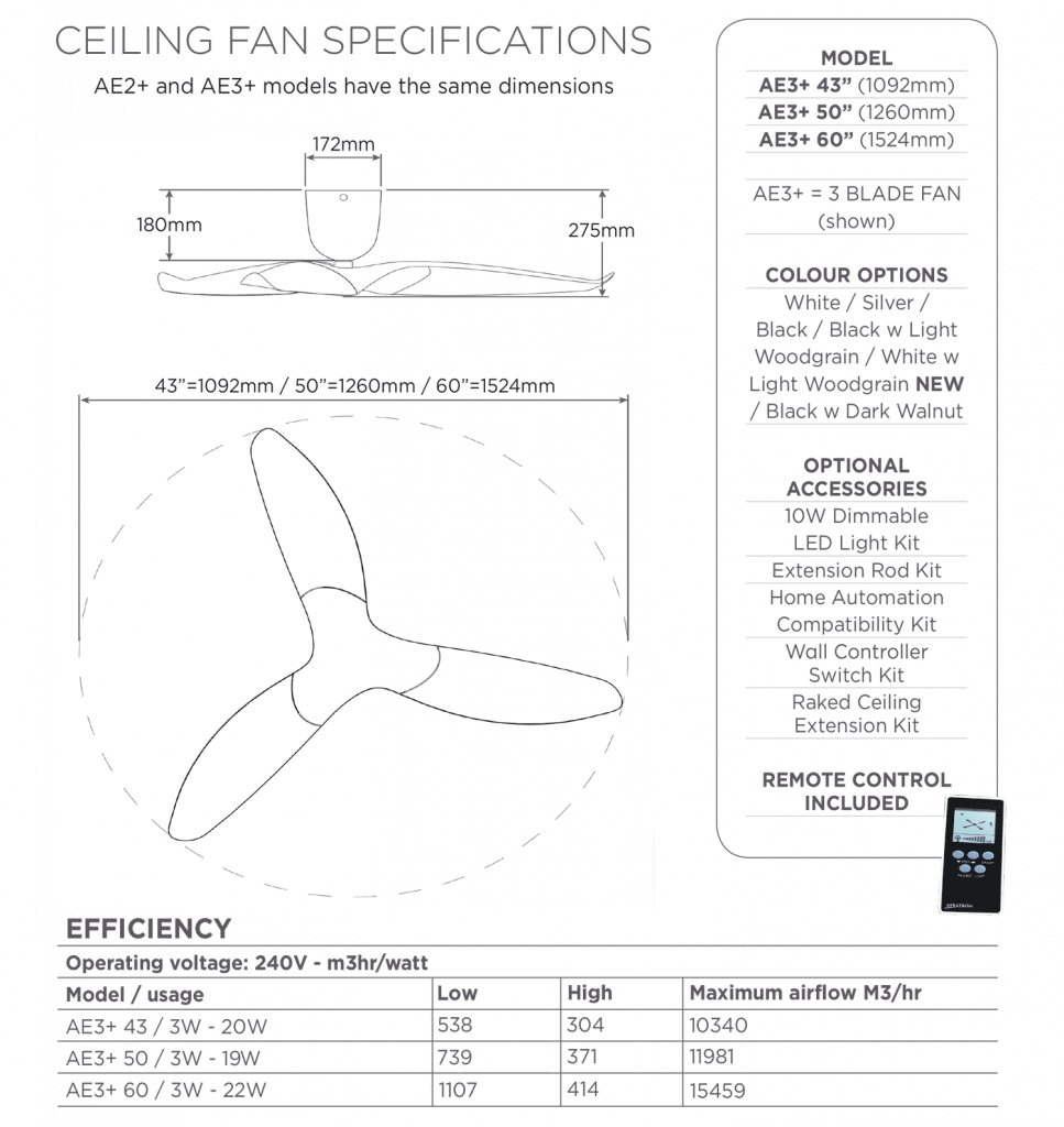 Light Guru AERATRON AE3 BROCHURE spec