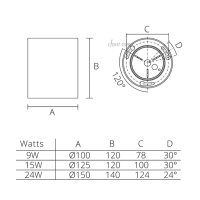 LED Downlight Surface Mounted 15W / 24W - Image 2