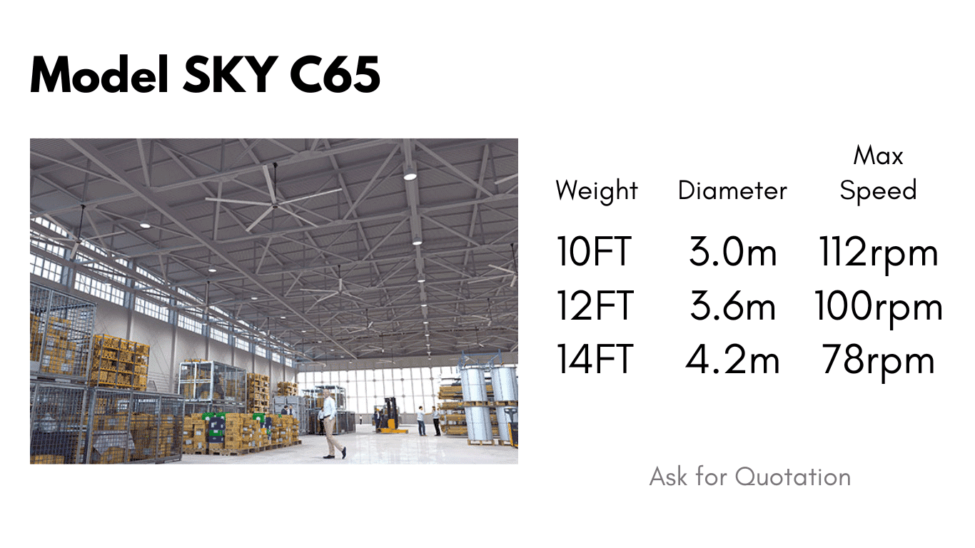 KHIND Sky C65 HVLS Page 4