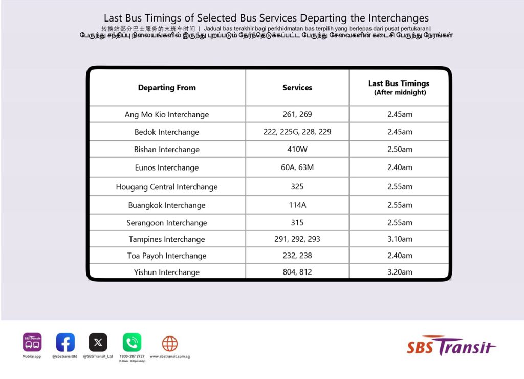 SBS TransitSelected Bus Services on New Years Eve