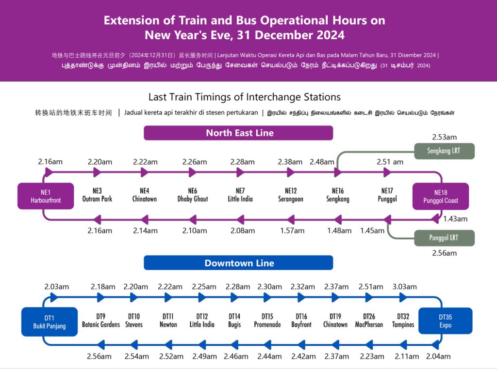 SBS TransitTrain Services on New Years Eve