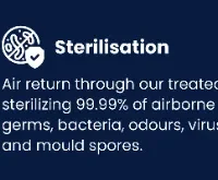 Remove Mold VOCs Formaldehyde - Air Clean Health Solutions - Image 5